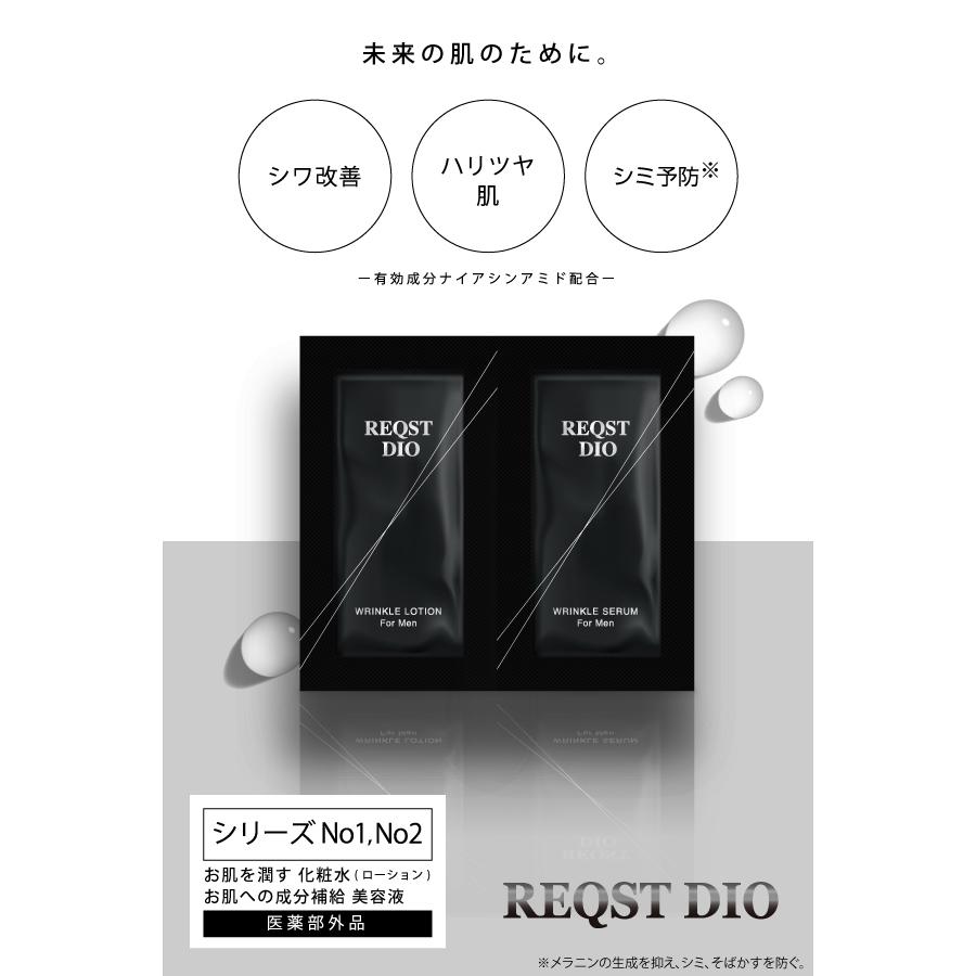 化粧水&美容液 各3ml 2種類 サンプル 3回分 シワ改善 メンズ