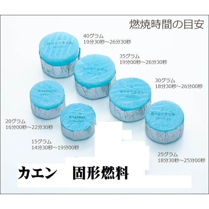 廃盤　スイス  LONZA 固形アルコール燃料 20個入り2箱 計40個 ニイタカ 日本製 固形燃料 25g 1箱 320個入 アルミ巻 国産 火起こし