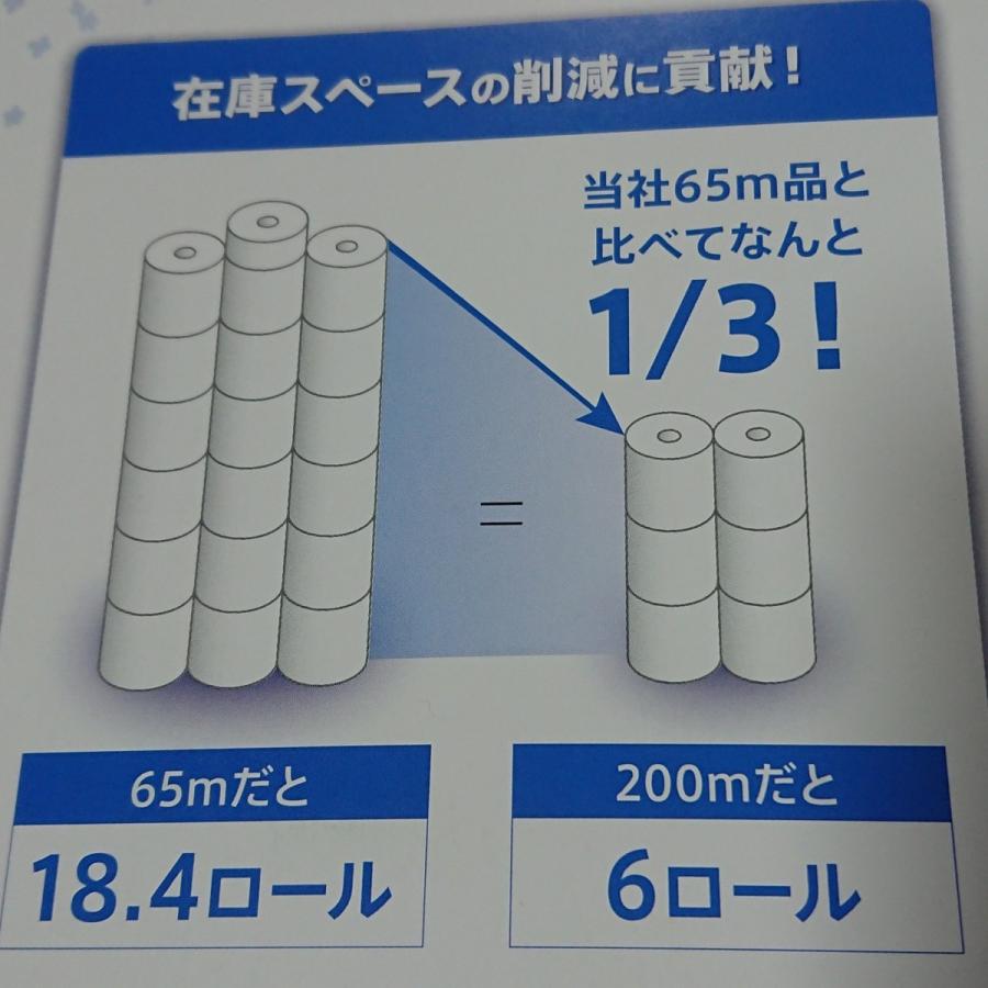 トイレットペーパー 200m×6R シングル エリエール 大王製紙 スーパーロング 予備 お買い得 業務用 まとめ買い エコ 経済的 日本製 備蓄 無地 ポイント消化｜asahiyasetomonoten｜02