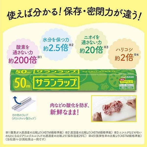 旭化成ホームプロダクツ サランラップ 30cm×50m 1本 日本製 食品保存
