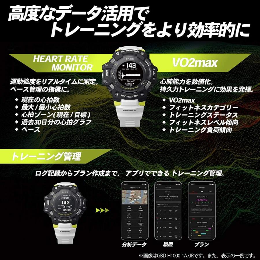 G-SQUAD 【新品】カシオ CASIO G-SHOCK ジーショック GBD-H1000-1A7JR 