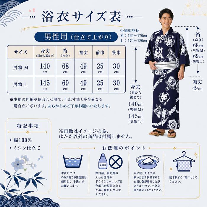 浴衣 白 紺 縞 おかめ ひょっとこ メンズ 小紋 仕立上り ゆかた 祭 （s