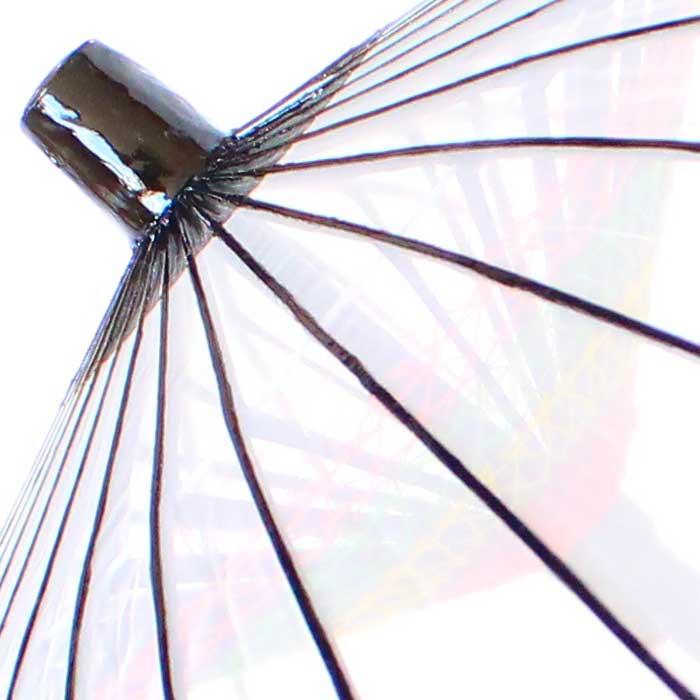 絹傘 踊り 傘 2本継 舞踊 小道具 和傘 シルク 踊り傘 舞台 日舞 日本