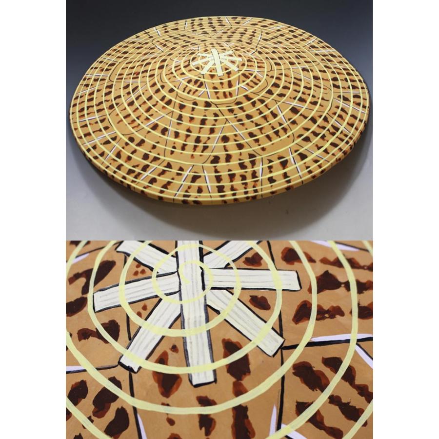 夕月笠 夕月船頭 竹の子笠 ゆうづきせんどう たけのこ 笠 踊り