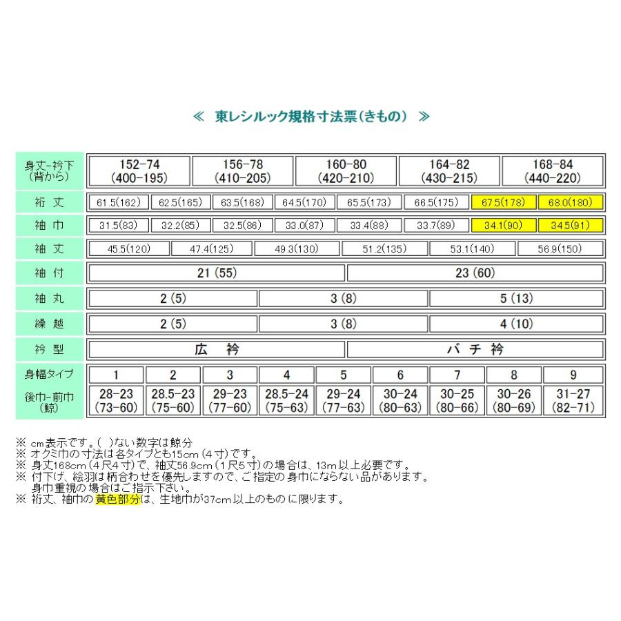 仕立 東レ 国内ミシン 附下 袷 ボカシ八掛 付け下げ 東レシルック したて 国内仕立 仕立て_2