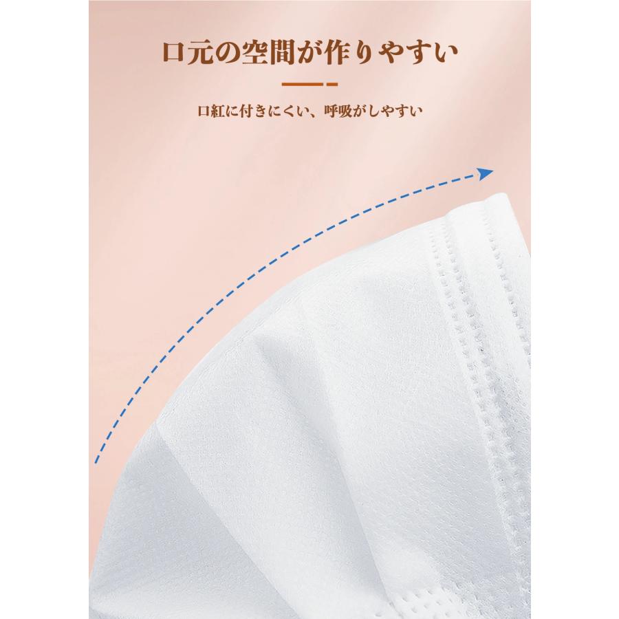 温感マスク　不織布　白　プリーツ　発熱　暖かい　吸湿　秋冬　99%カット｜asakusatigres｜06