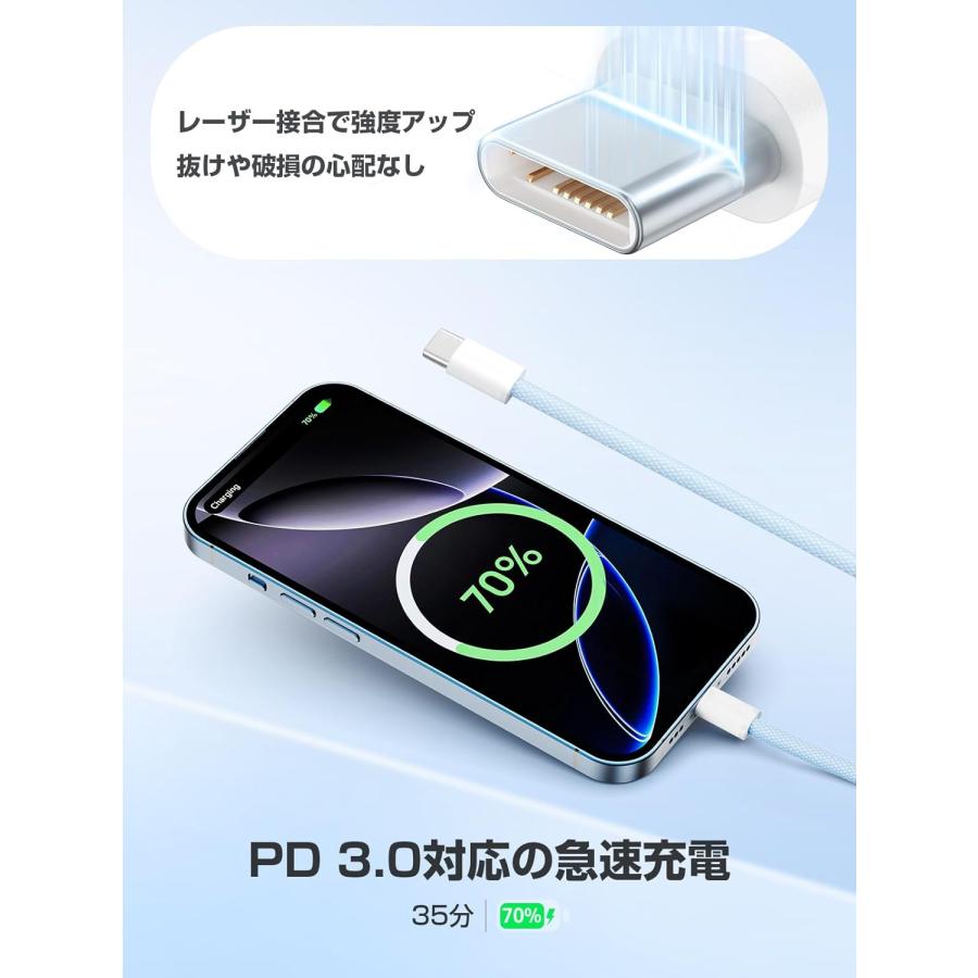 USB C ケーブル タイプc【2m+2m+2m 3本】USB-C to USBC 60W急速充電 PD