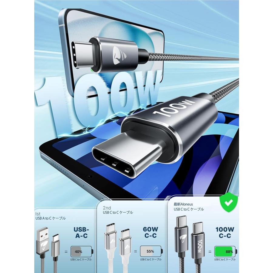 USB C ケーブル【2M/2本 PD対応 100W/5A 超急速充電】USB タイプc 断線