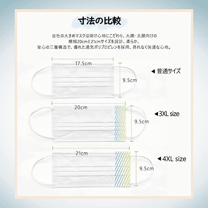 国内最大 超大きいサイズマスク横幅210mm51枚入り箱【敏感肌用 肌荒れ