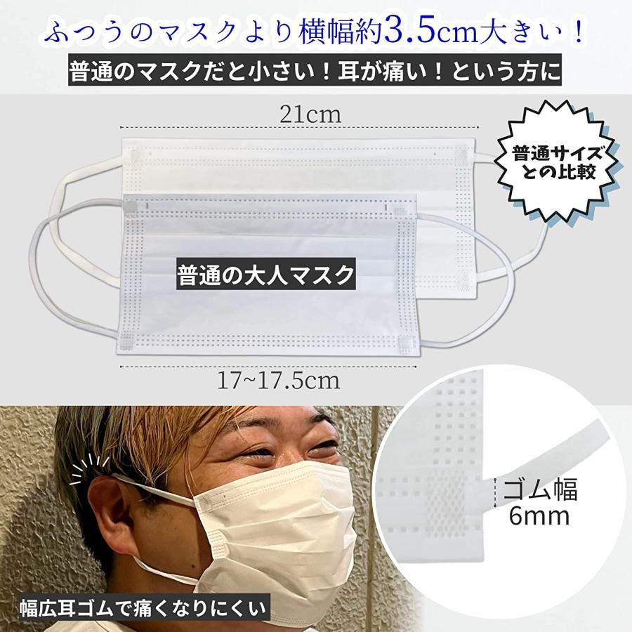 フェイスマスク　まとめ売り 三層不織布マスク（50枚入） MD【日進精研】【りかなび】ケニス