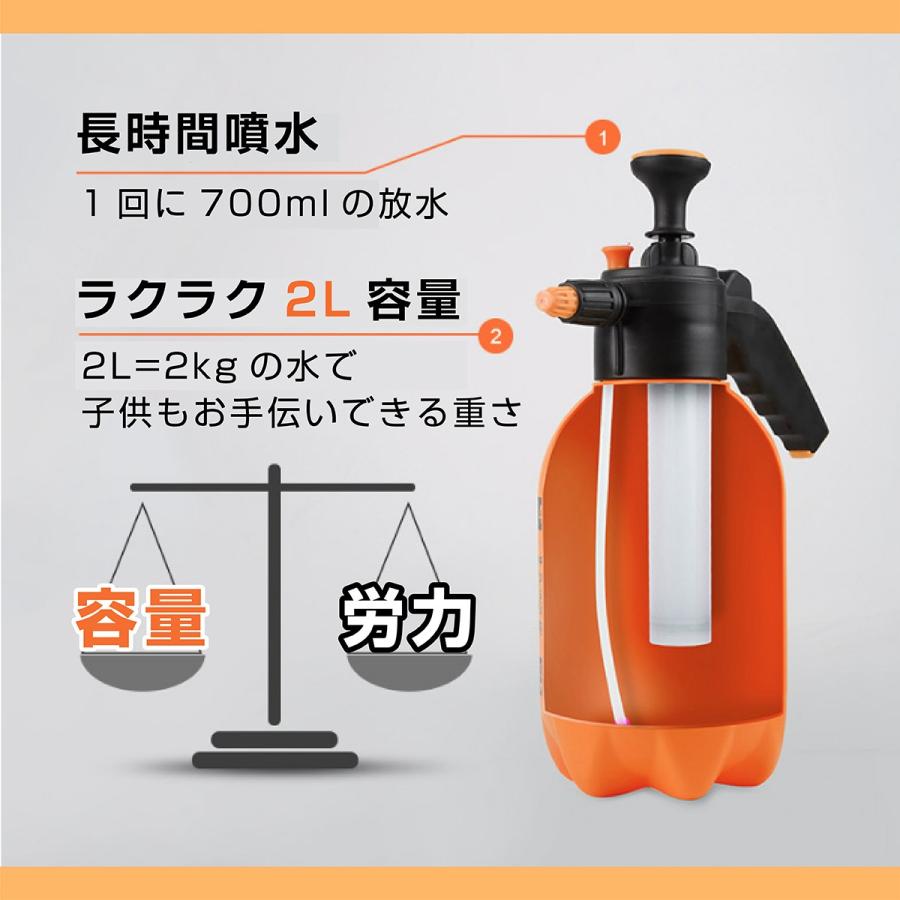 噴霧器 手動 ノズル 交換 小型 加圧ポンプ式 除草剤 ガーデニング 霧吹き 洗車 ハウスクリーニング 施設消毒作業 家庭用 Funmu001 Asbebe 通販 Yahoo ショッピング