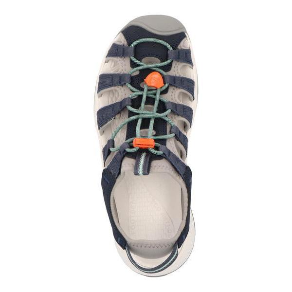 キーン　アストリア　ウエスト　サンダル　KEEN ASTORIA WEST KEEN キーン ASTORIA WEST SANDAL レディースサンダル