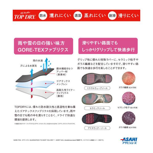 TOP DRY トップドライ レディース ゴアテックスウィンターブーツ 防水透湿 滑りにくい 幅広3E GORE-TEX ガラス繊維配合ソール 積寒地｜asbee｜06