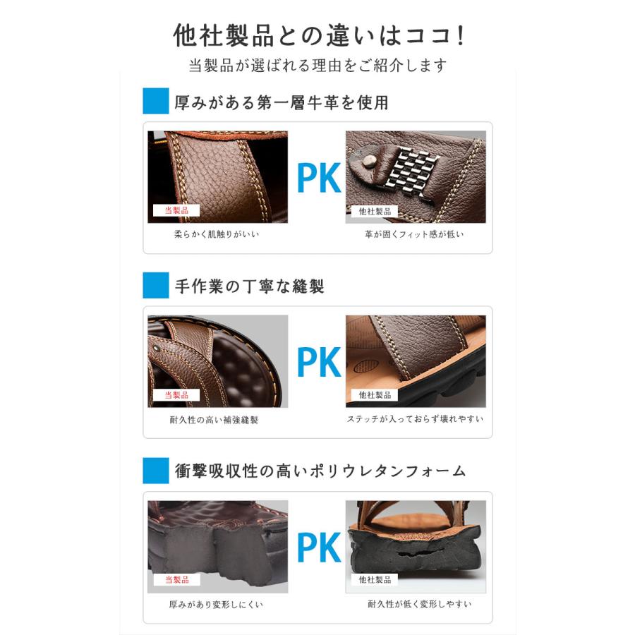 サンダル メンズ 本革 レザー 大人 おしゃれ 夏 靴 カジュアル クッション 疲れにくい 海 川 アウトドア 男性 30代 40代 50代 夏用 涼しい 牛革 高級 歩きやすい |  | 09