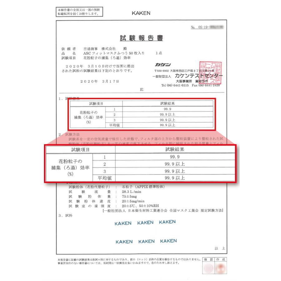 マスク 不織布 100枚 50枚×2箱 立体 ふつう 小さめ 不織布マスク 白 女性 子供 こども 高品質 平ゴム 耳が痛くならない カケンテスト BFE PFE 花粉 99%カット｜ascjp｜08