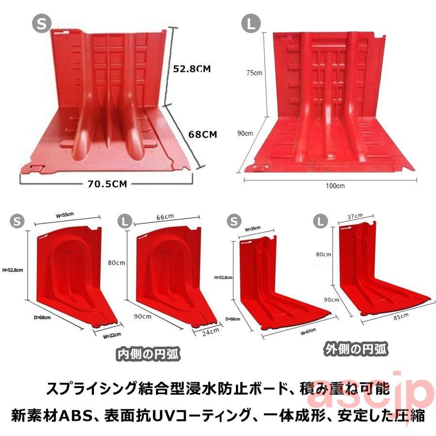 止水板 1/3/10/20枚 備えあれ板 幅70.5×高さ52.8×奥行68cm 樹脂製止水