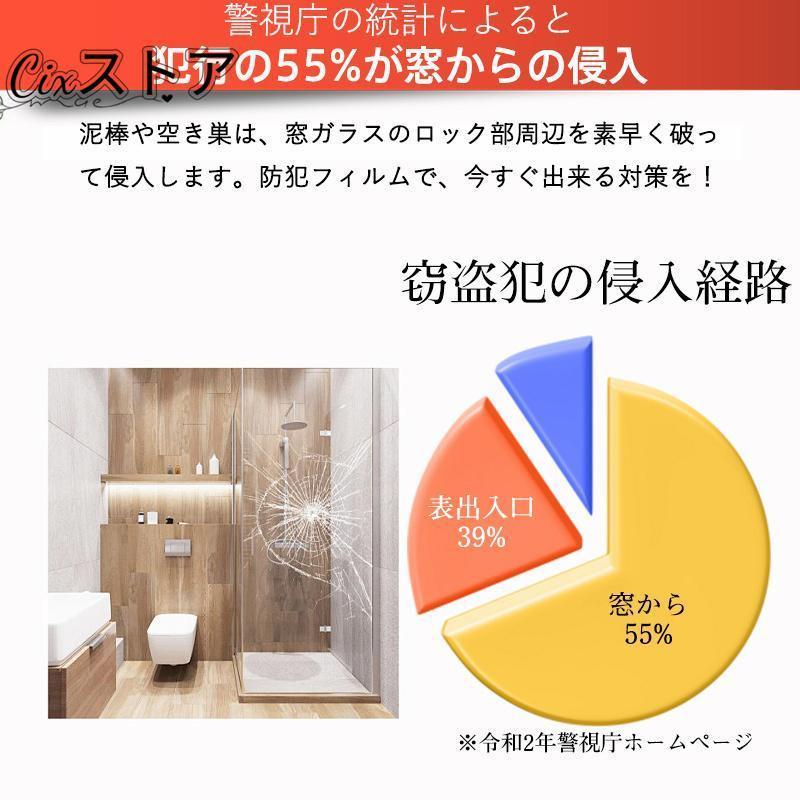 防犯フィルム 窓ガラス 2枚セット 透明 ガラス専用防犯フィルム 飛散