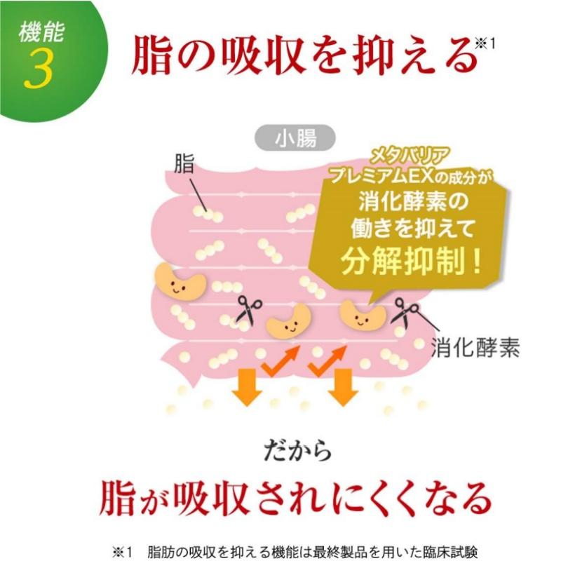 3個セット 富士フイルム FUJIFILM メタバリア プレミアム EX 240粒 [約30日分]腸内環境 糖質 腸活 脂肪 体重 健康食品 富士フイルム 【代引不可】｜ascriss-store｜05