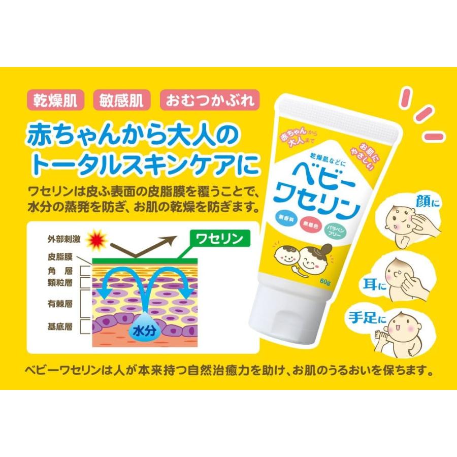 5個セット ベビーワセリン 60g健栄製薬 赤ちゃん ベビー 子供 リップ 保湿 乾燥肌 無香料 無着色 パラベンフリー｜ascriss-store｜03