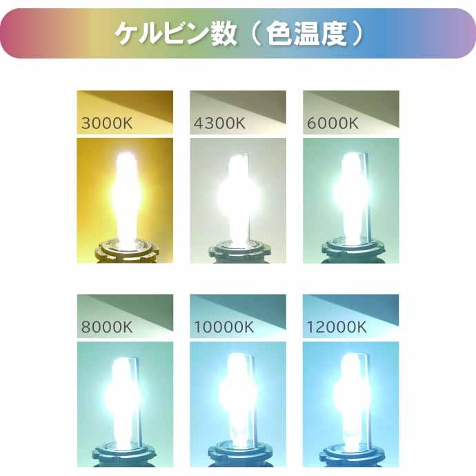 D4C/D4S/D4R HIDバルブ 純正交換用HID D4バルブ2本入 35WHID D4 3000K