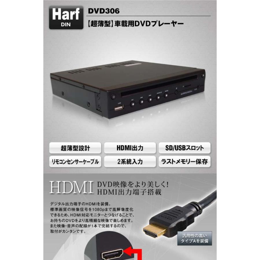 超薄型 車載用DVDプレーヤー HDMI出力 DVD306 厚さ約33mm Bluetooth