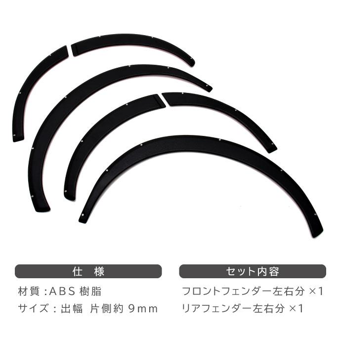 SUZUKI エブリィワゴン バン DA17W DA17V オーバーフェンダートリム 1