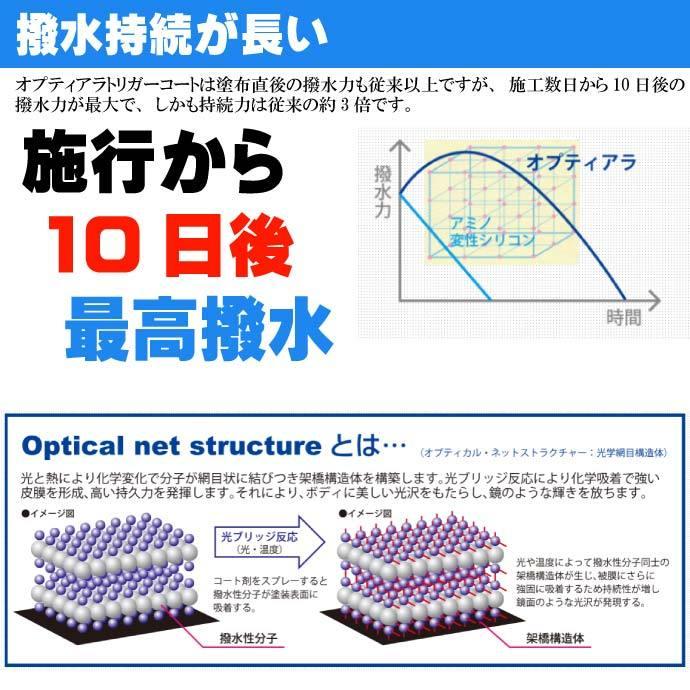 オプティアラ トリガー スプレーtypeガラスコーティング剤 洗車 最先端のコーティング剤 抜群の艶と撥水力 Ro017 Ro 4903461001004 Ase 通販 Yahoo ショッピング