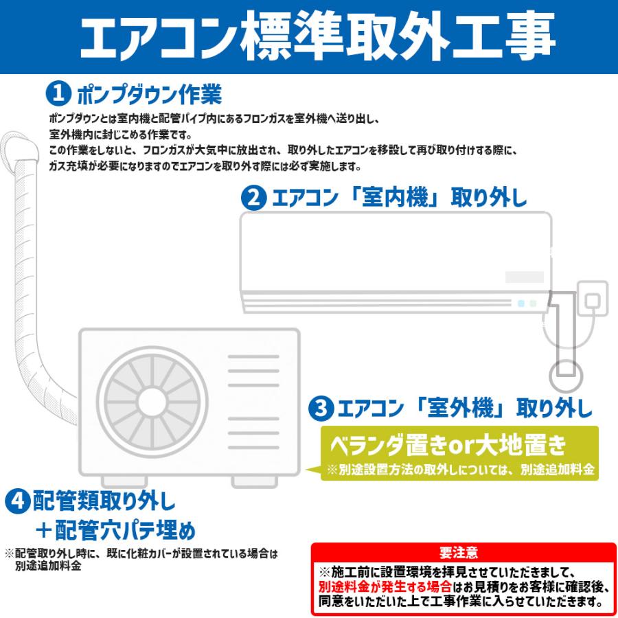 エアコン 6畳 工事費込 2021年 2022年 モデル 冷房 暖房 当店おまかせ エアコン工事費込み セット 東京都23区 神奈川県一部 埼玉県一部 千葉県一部新品｜asell｜03