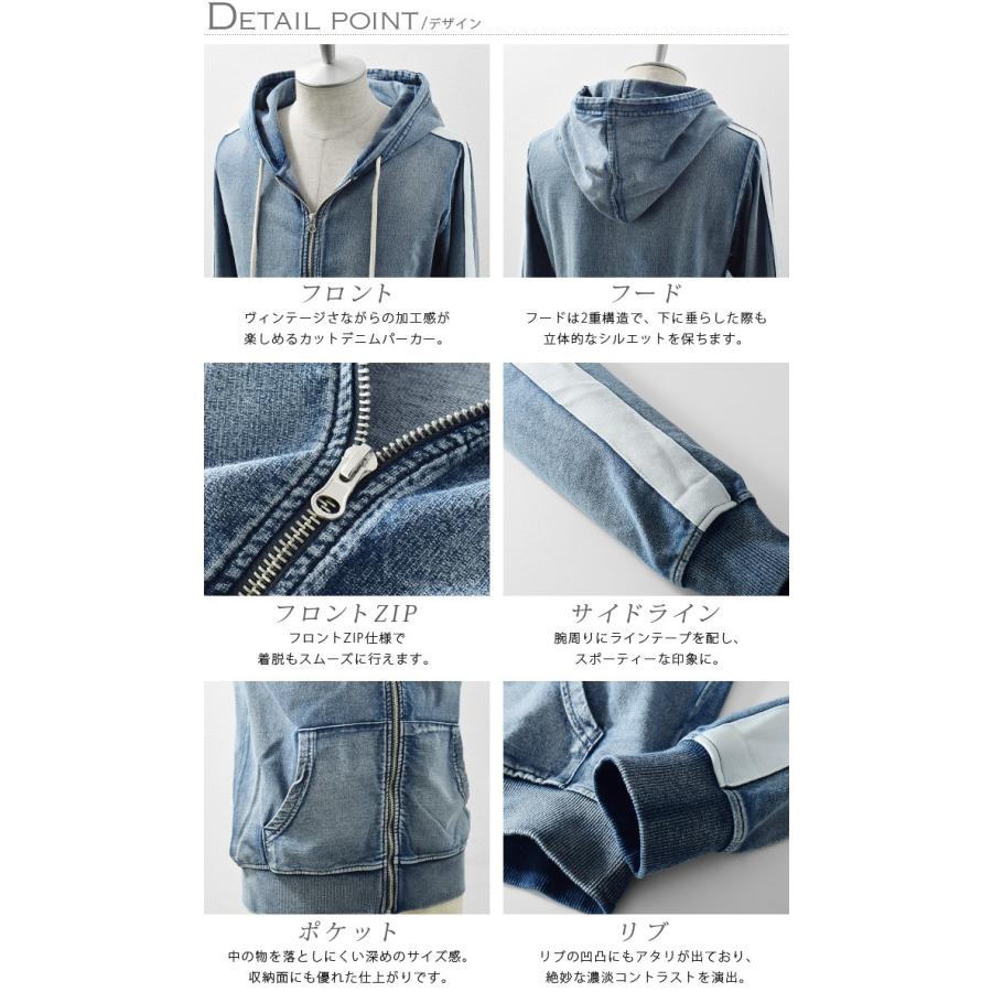 ★美品★PIU1UGUALE3 デニム調 スウェット パーカー 上下セット パーカー メンズ セットアップ カットデニム スウェットデニム