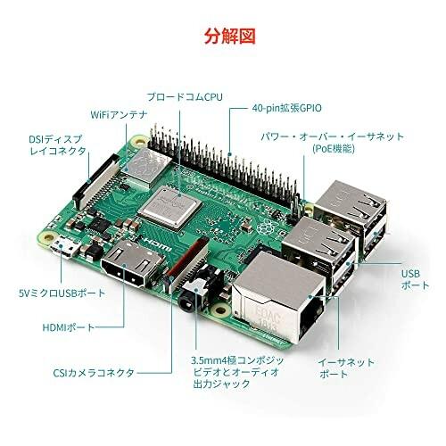 TRASKIT Raspberry Pi 3B+ /ラズベリーパイ 3b＋/MicroSDHCカード32GB