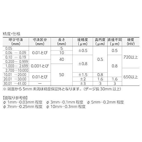 新潟精機 SK 日本製 鋼ピンゲージ 単品バラ AAタイプ 全長50mm AA 2.730mm :41056700441:アッシュカラー