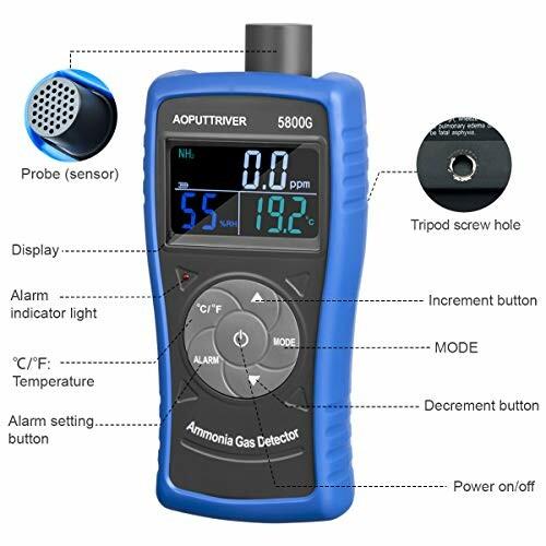 AOPUTTRIVER 空気汚染測定器 アンモニアの測定 AP-5800G 高精度 0〜100