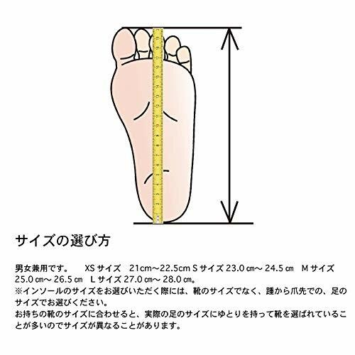 直売特注品 Dr.Nomado(ドクターノマド） プレミアム 身体を整えるインソール Tropical 23〜24.5cm