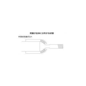 ＫＳ壁つなぎ ２段Ａ型ZA-NF（250-420mm） 20個 国元商会 足場 単管パイプ 爆買の画像