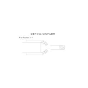 お買得セット KS壁つなぎ 2段A型ZA-NF（250-420mm） 100個 国元 
