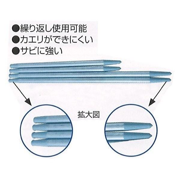 杭太郎 1.5m Φ48.6×1500mm : 足場販売ドットコム 足場材専門店 - 通販 