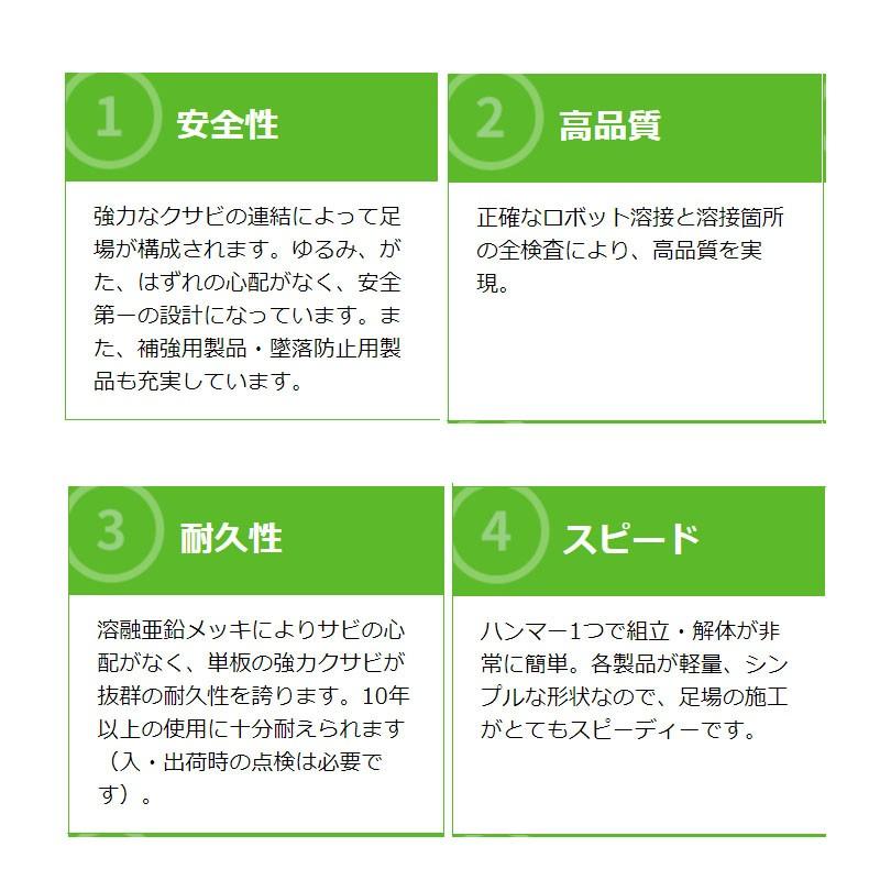 足場やガイコウ向きです、バラ売りしません 足場やガイコウ向きです