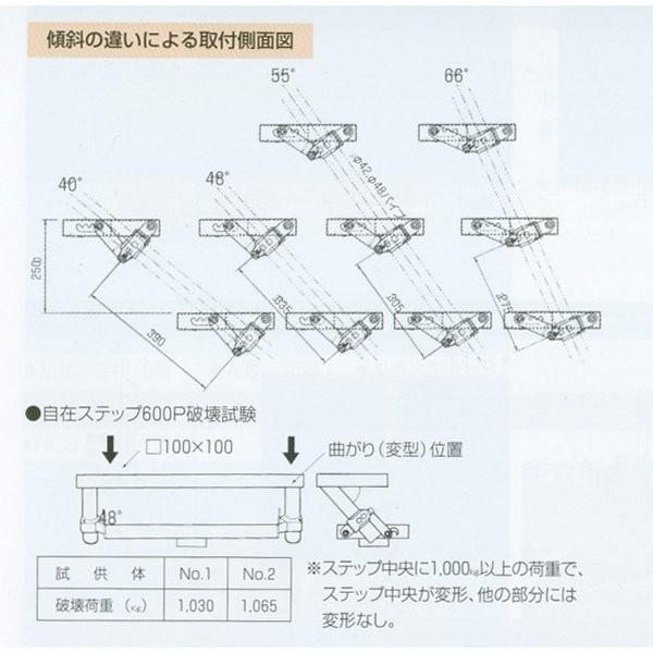 お買い得　12個セット　自在ステップ　バラ　600巾　コンビステップ　メッシュ　足場　4段階式　足場