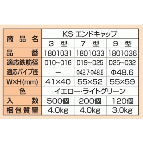 KSエンドキャップ 9型 ライトグリーン D25〜32 120個 国元商会 足場 単管パイプ_2