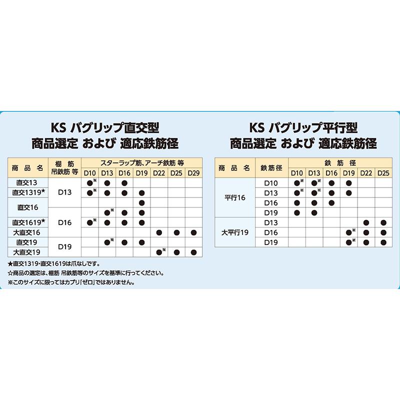 KSバグリップ 大直交16 ツメ有り 100個セット 国元商会 足場 単管パイプ｜ashibahanbai｜02