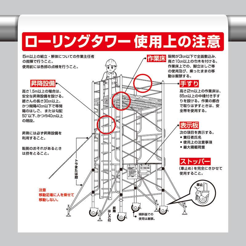 ★強化タイプ★他では買えません★新品★足場、単管パイプ、ローテーター取付 ユニット（安全標識、安全用品） ワンタッチ取付標識 ローリング