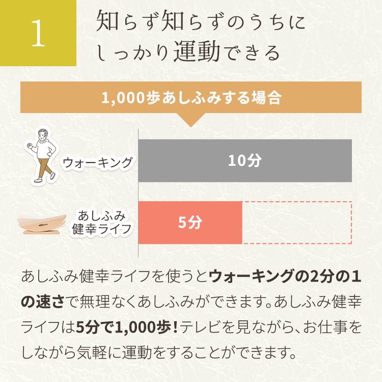 【公式】ステッパー 健康器具 運動器具 ダイエット器具 足踏み 高齢者 公式 あしふみ健幸ライフ 足踏み健康ライフ ウォーキングマシン 座ったまま 足のむくみ｜ashifumi-kenkolife｜11