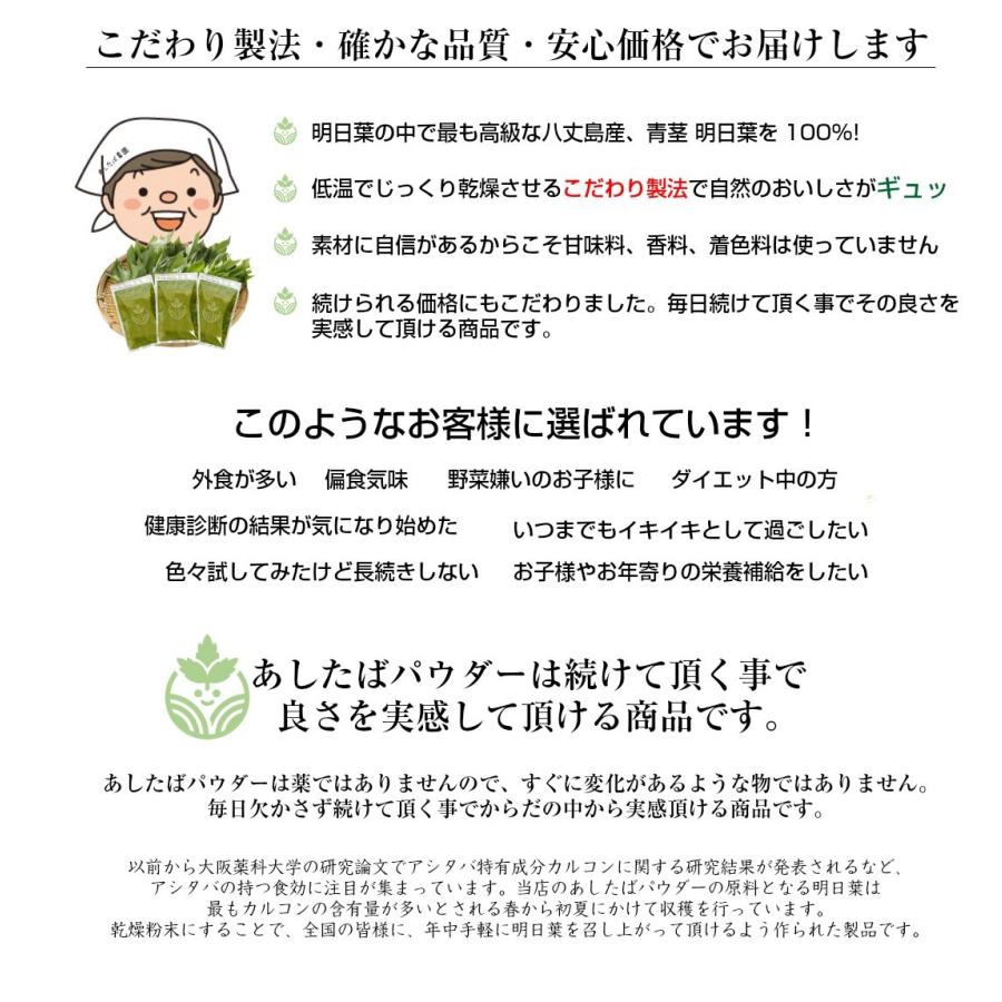 青汁 八丈島産明日葉 あしたばパウダー 140g 2ヶ月分 2,000円 ポイント消化 送料無料 スムージー 茶 ダイエット｜ashitabafarm｜14