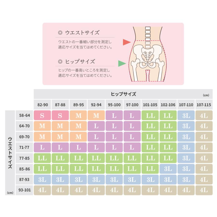 芦屋美整体 通気性抜群綿混さわやか 骨盤スリムショーツエアリー 2枚組 公式 ガードル 補正下着 産後 ダイエット サポーター 引き締め ヒップアップ 送料無料｜ashiya-biseitai｜18