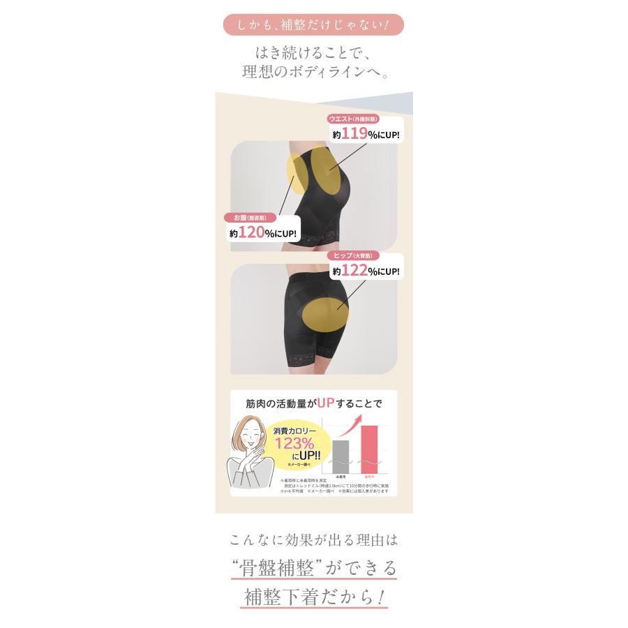 芦屋美整体 ガードル リニューアル 骨盤スリムショーツシルキー