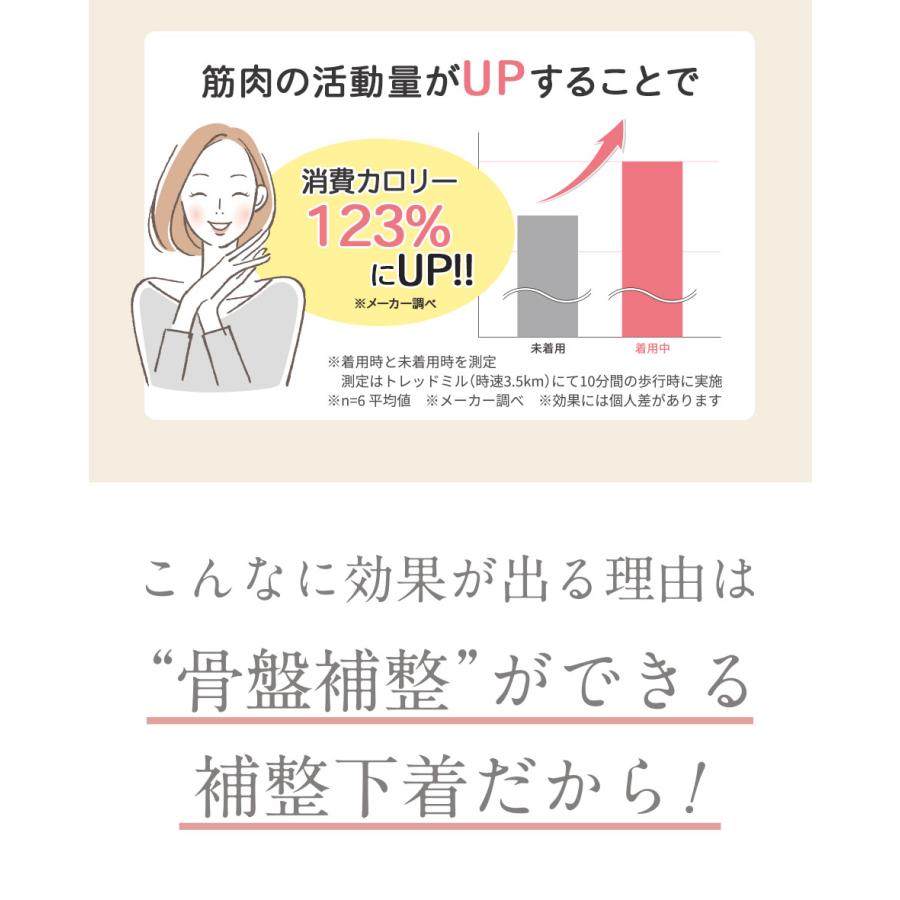 芦屋美整体 ガードル リニューアル 骨盤スリムショーツシルキー