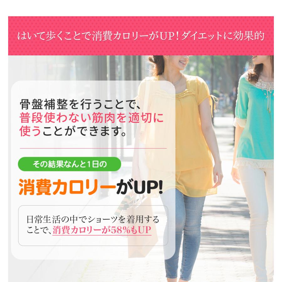 芦屋美整体 骨盤ラクかるウォークスパッツ 2枚　公式 骨盤 スパッツ トレンカ レギンス 着圧 痩せる 骨盤補正 腰痛 引き締め ダイエット ヒップアップ 送料無料｜ashiya-biseitai｜06