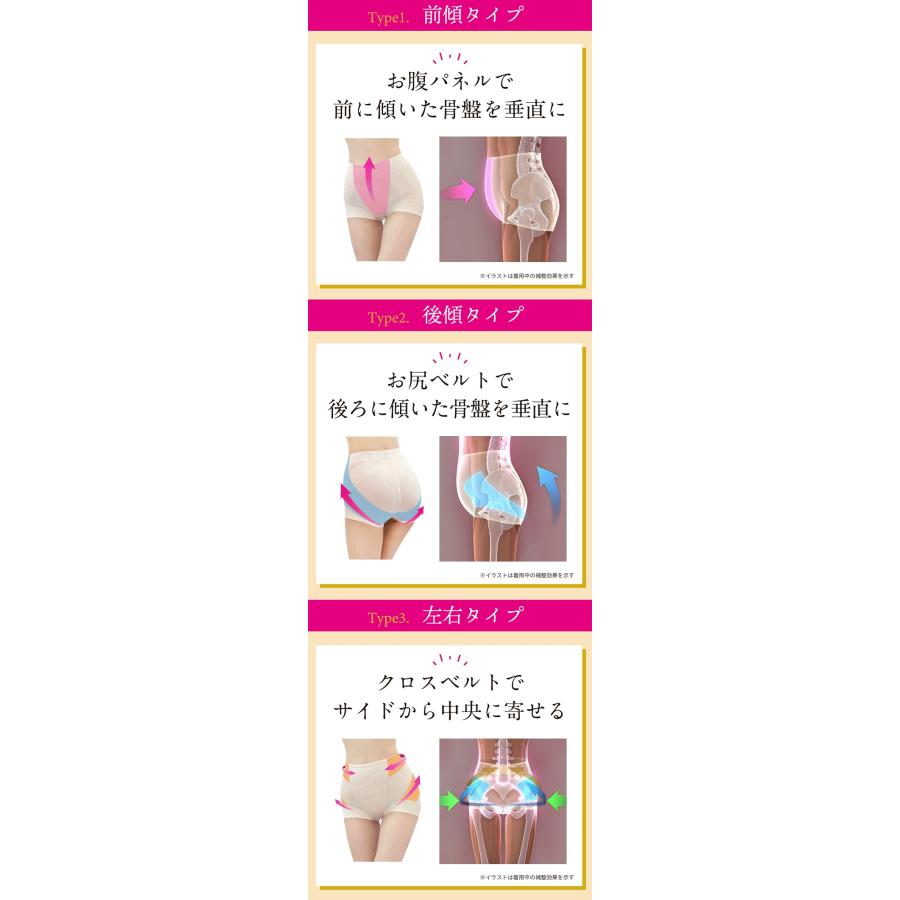 芦屋美整体 ガードル 春夏用 エアリーシリーズ最新モデル シームレス骨盤スリムショーツエアリー 2枚組 (一部丈) 補正下着 骨盤補正 爆買の画像