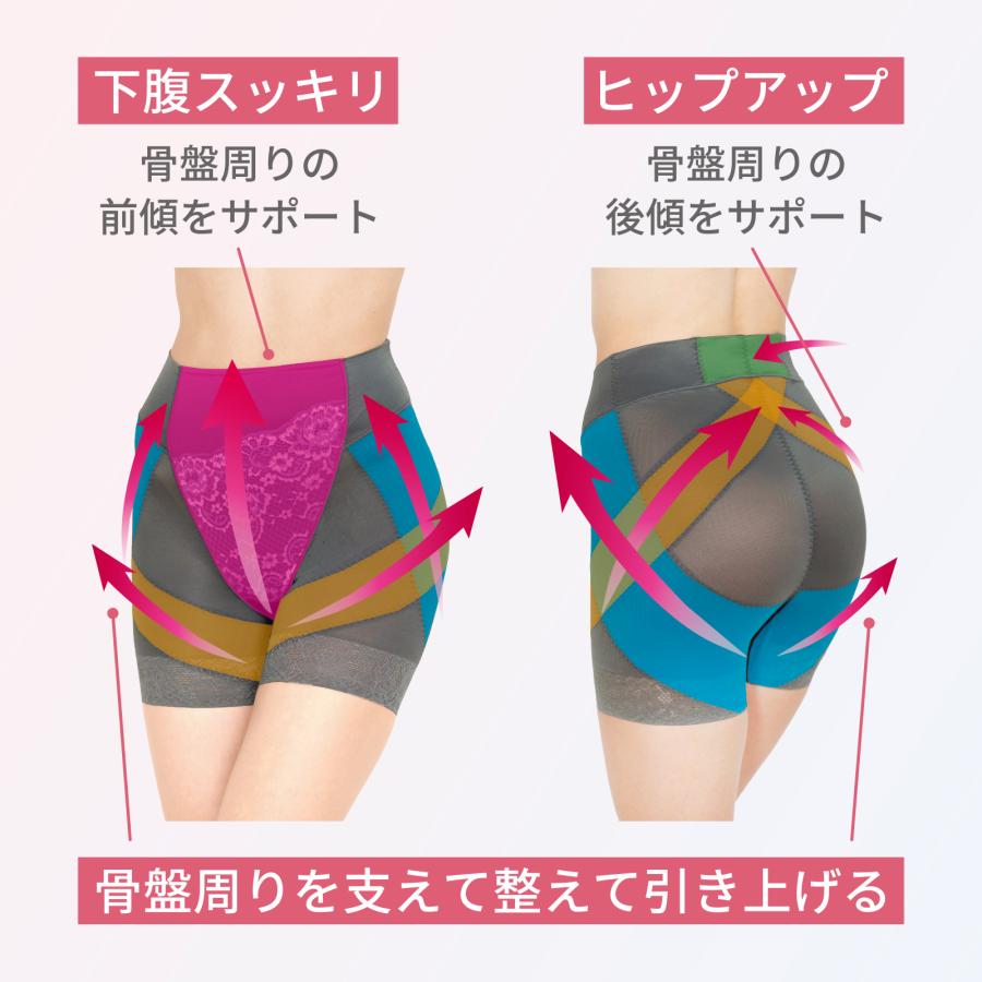 ★新品未使用★3D.SLIMEL（スリムエル）骨盤矯正ガードル 2枚セット 芦屋美整体 ガードル【在庫処分品にて大特価】3枚組 骨盤スリム