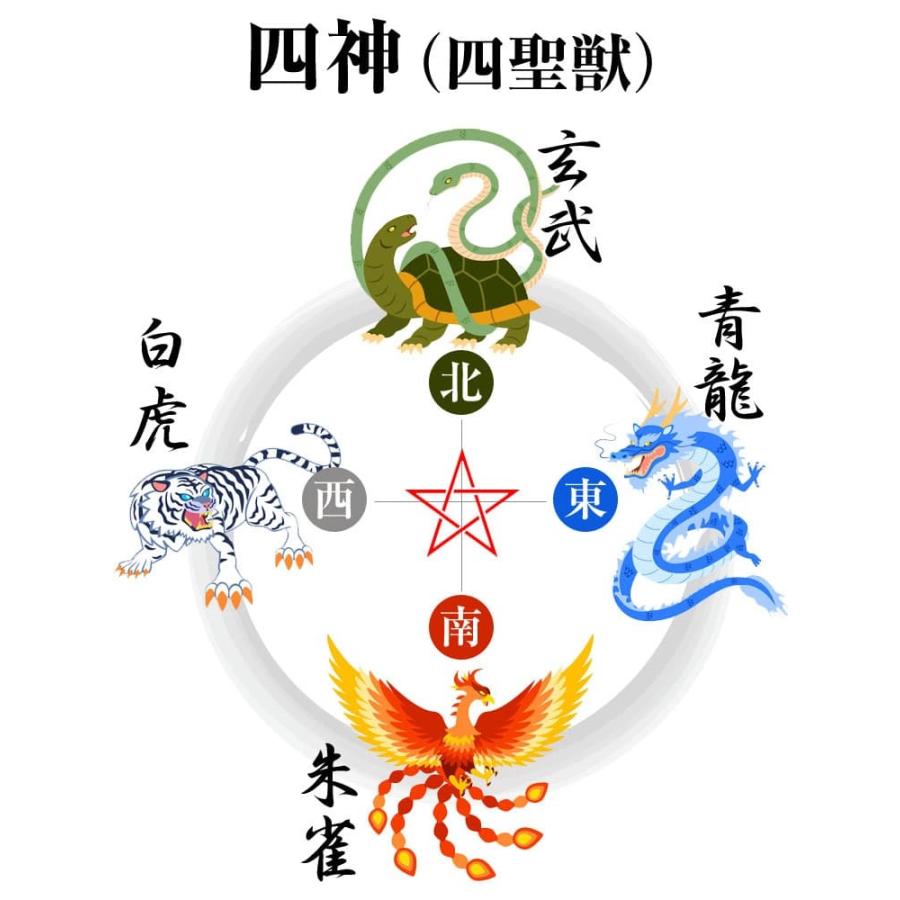 ネコポス/ポスト投函】陰陽師 おんみょうじ 九字真言 九字護身